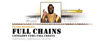 full chains