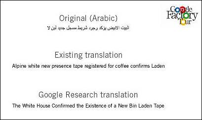 test nuevo traductor de Google